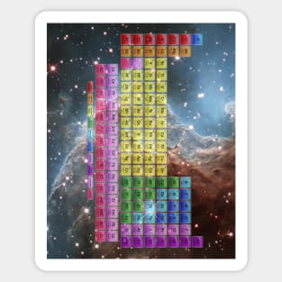 Starfield Periodic Table with 118 Element Names Sticker